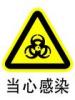 當(dāng)心感染標(biāo)志|危險警告標(biāo)志|安全標(biāo)志牌